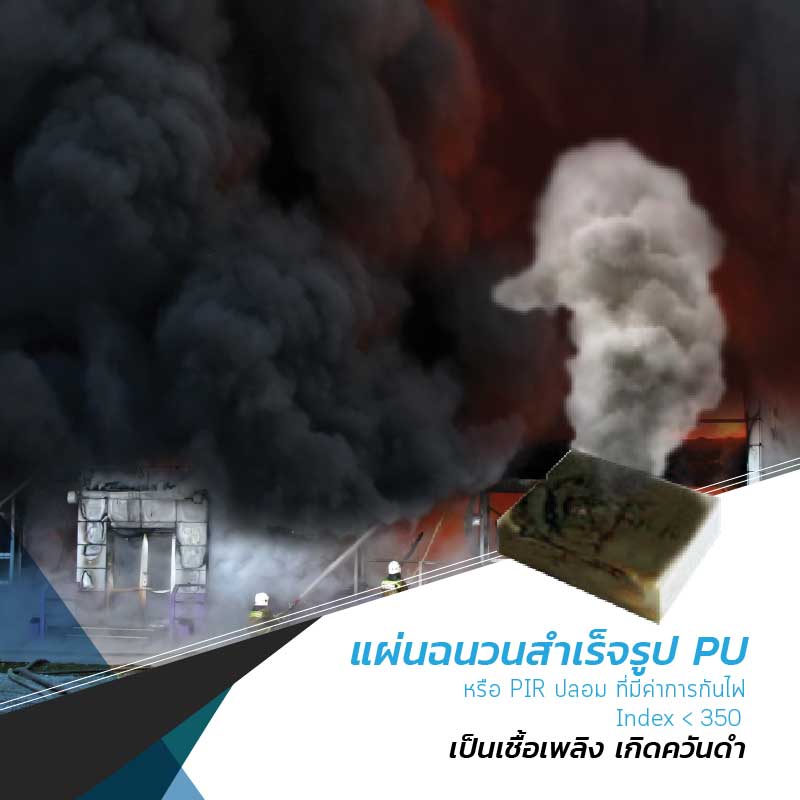แผ่นฉนวนสำเร็จรูป PU (Polyurethane Foam) หรือ PIR ปลอม ที่มีค่าการกันไฟ Index < 350 เป็นเชื้อเพลิง เกิดควันดำ