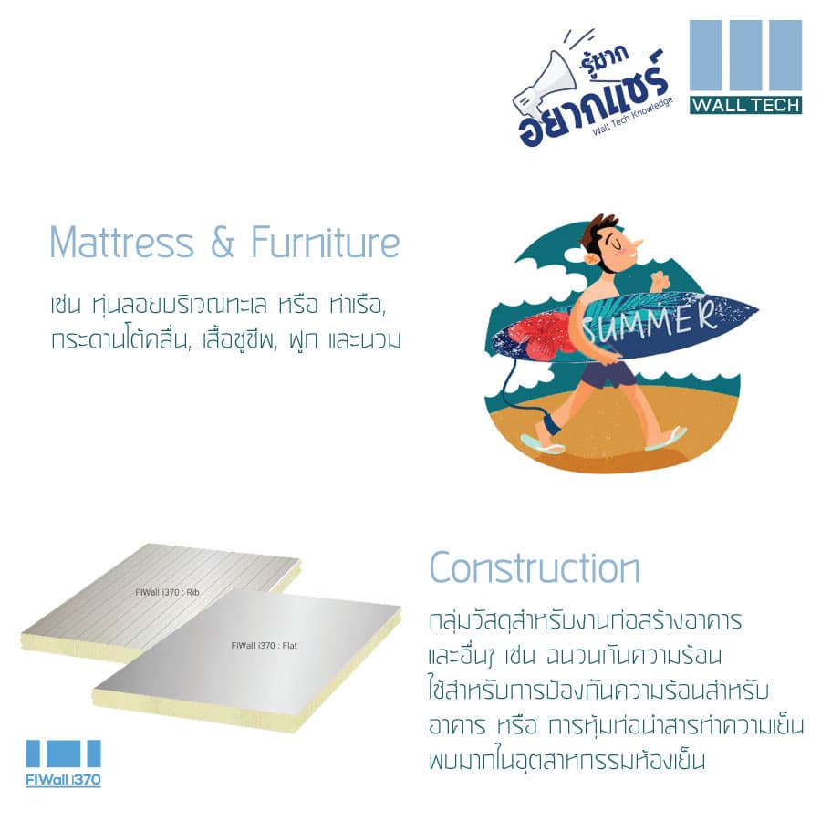 วัสดุลอยตัว (Mattress & Furniture) และ กลุ่มวัสดุสำหรับงานก่อสร้างอาคาร (Construction)