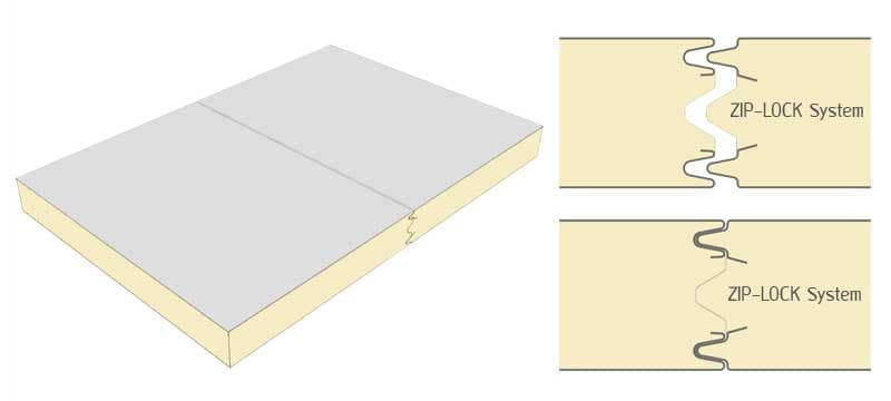 ZIP-Lock Insulated Panel ติดตั้งแผ่นฉนวน