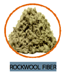 โครงสร้างเส้นใยของฉนวนกันไฟ rockwool