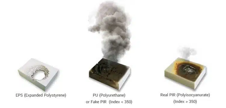 ทดสอบการกันไฟของแผ่นฉนวนแต่ละประเภท