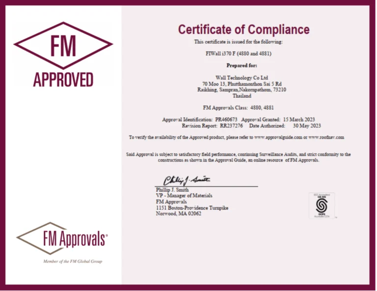 FM Approvals Class: 4881