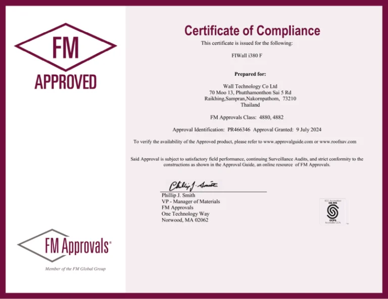 FM Approvals Class: 4880